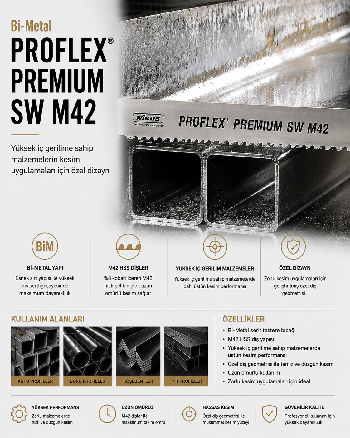 PROFLEX® Premium SW