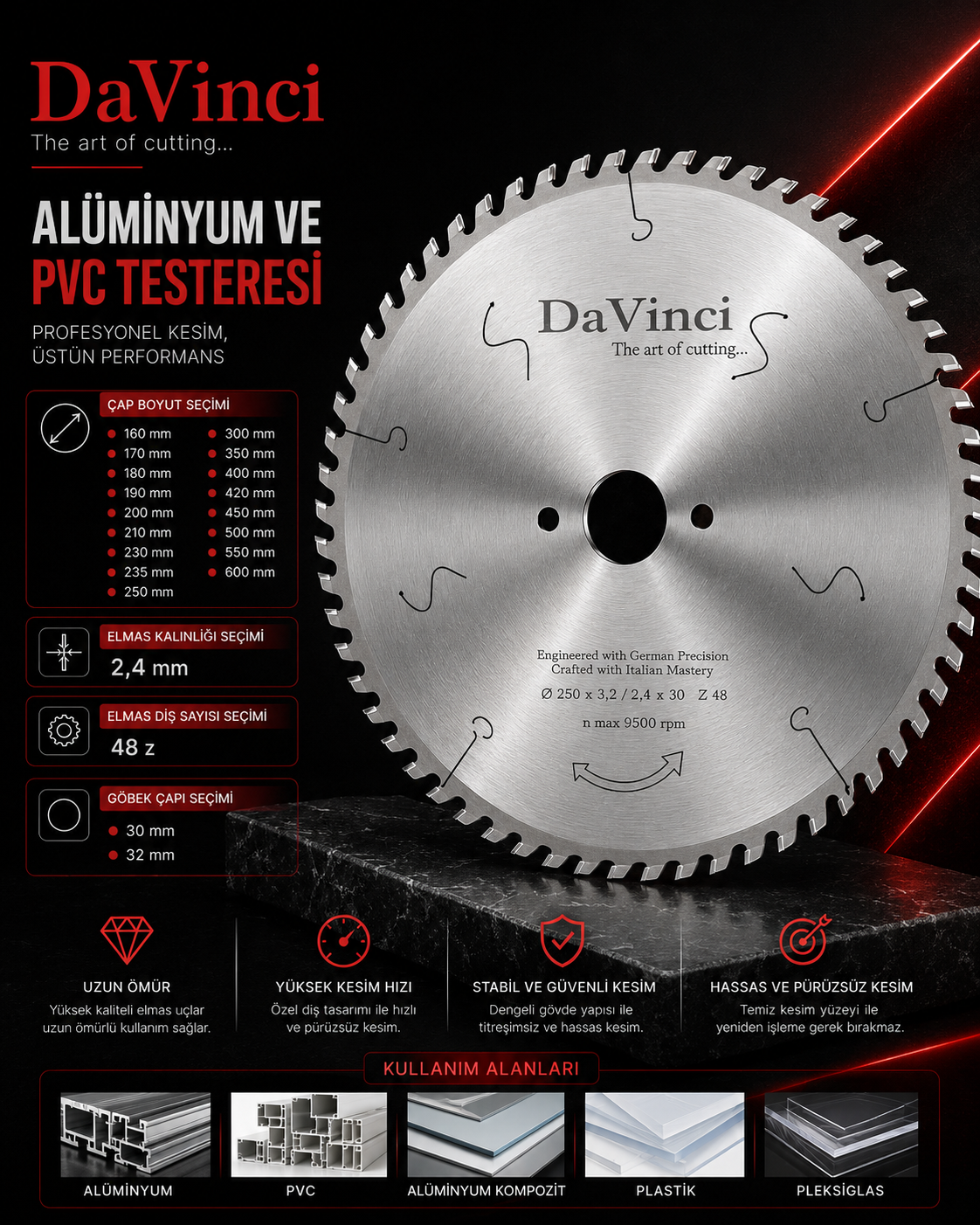 DaVinci Alüminyum & PVC