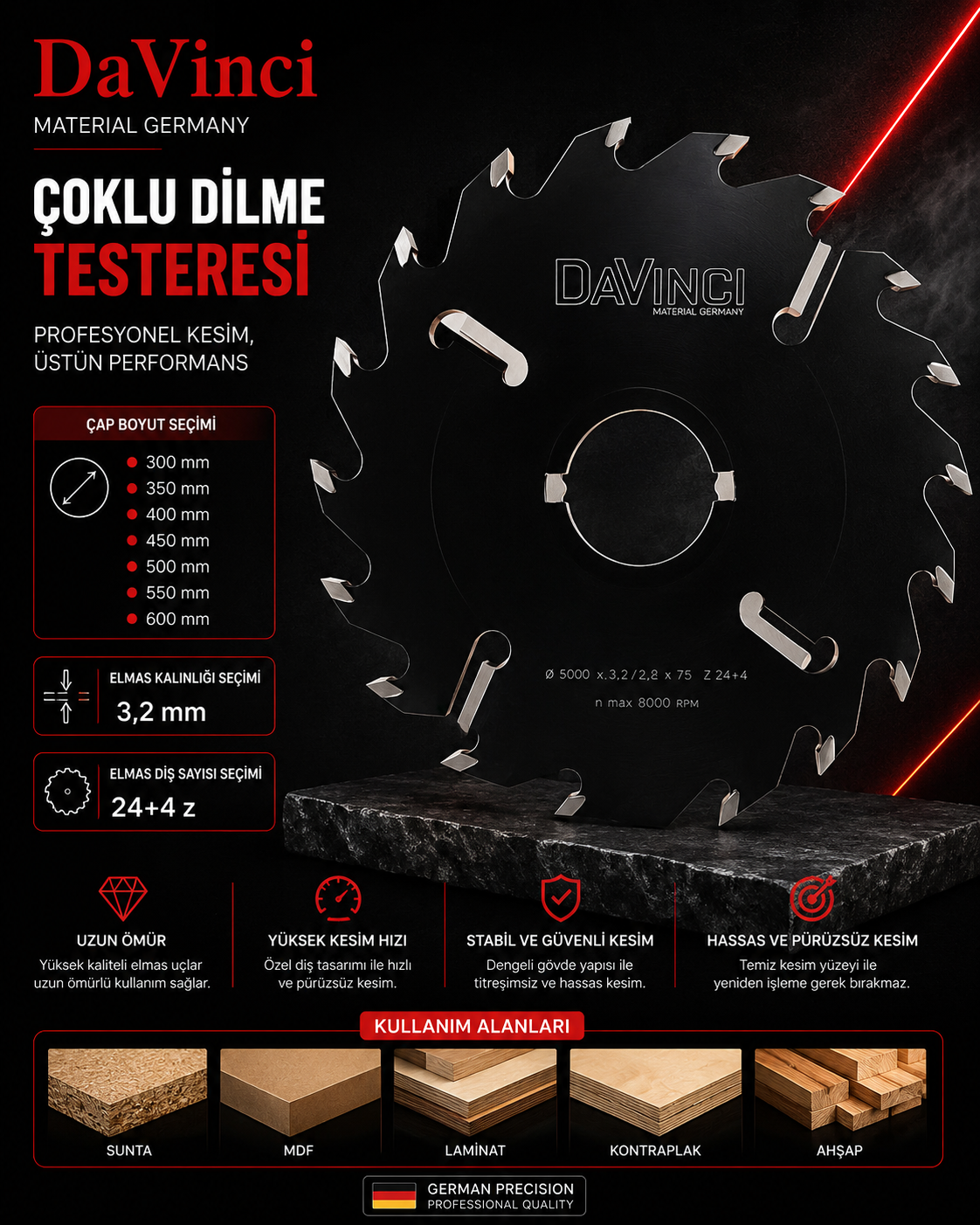 DaVinci Çoklu Dilme